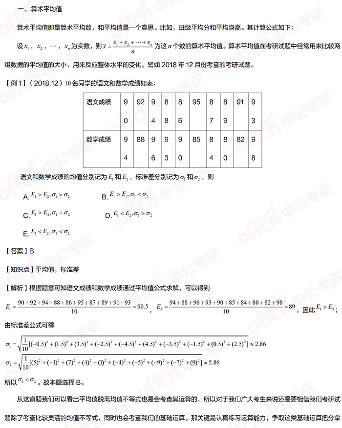 22考研管综初数基础备考 算数平均值与几何平均值的关系 中公mpacc考研